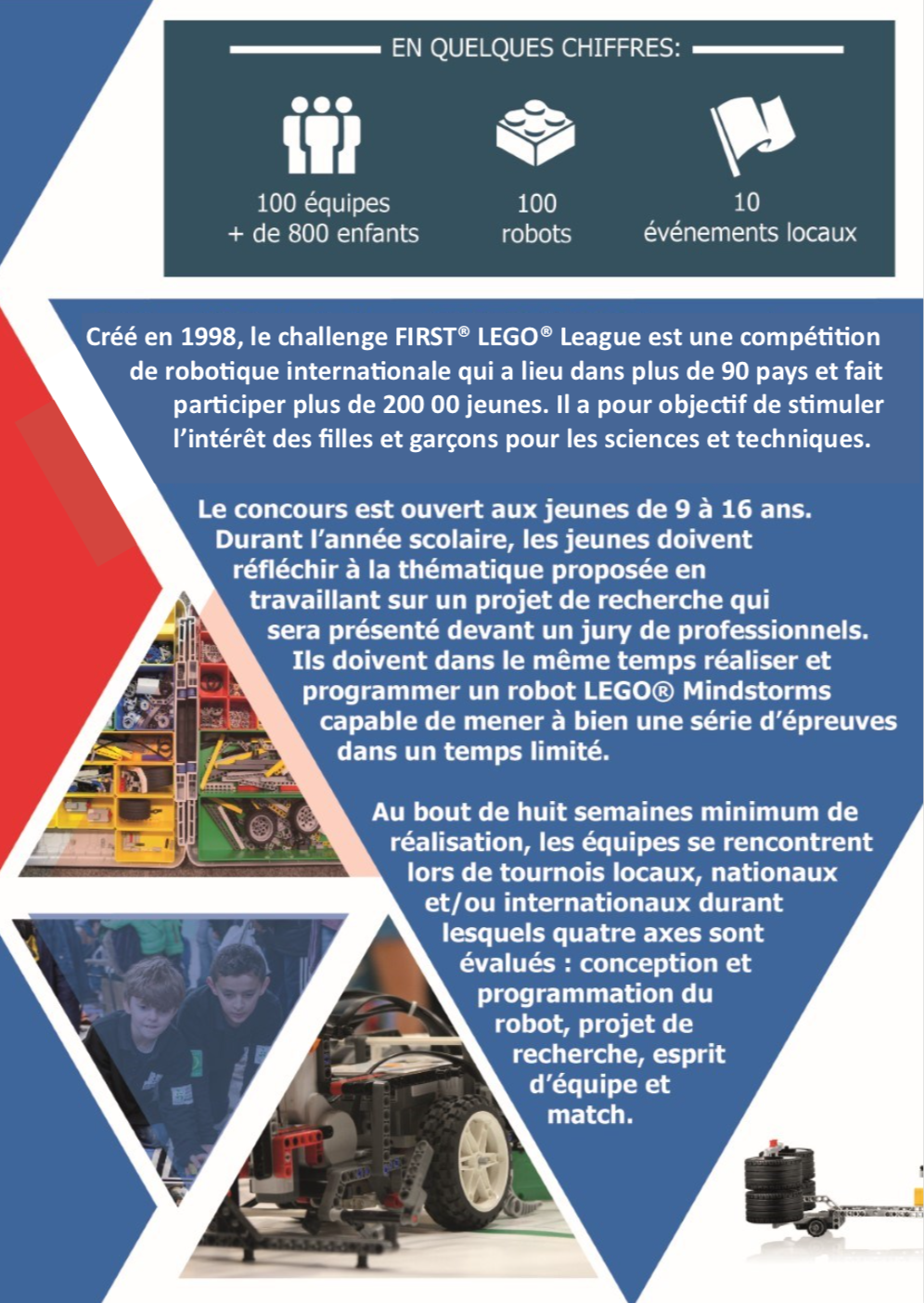 TinyGrab Screen Shot 22 10 2018 07 58 34 Sciences Fun KidsLab